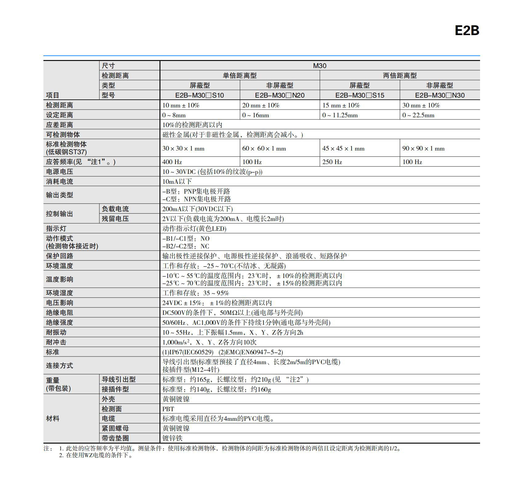 南京歌童信息技术有限公司