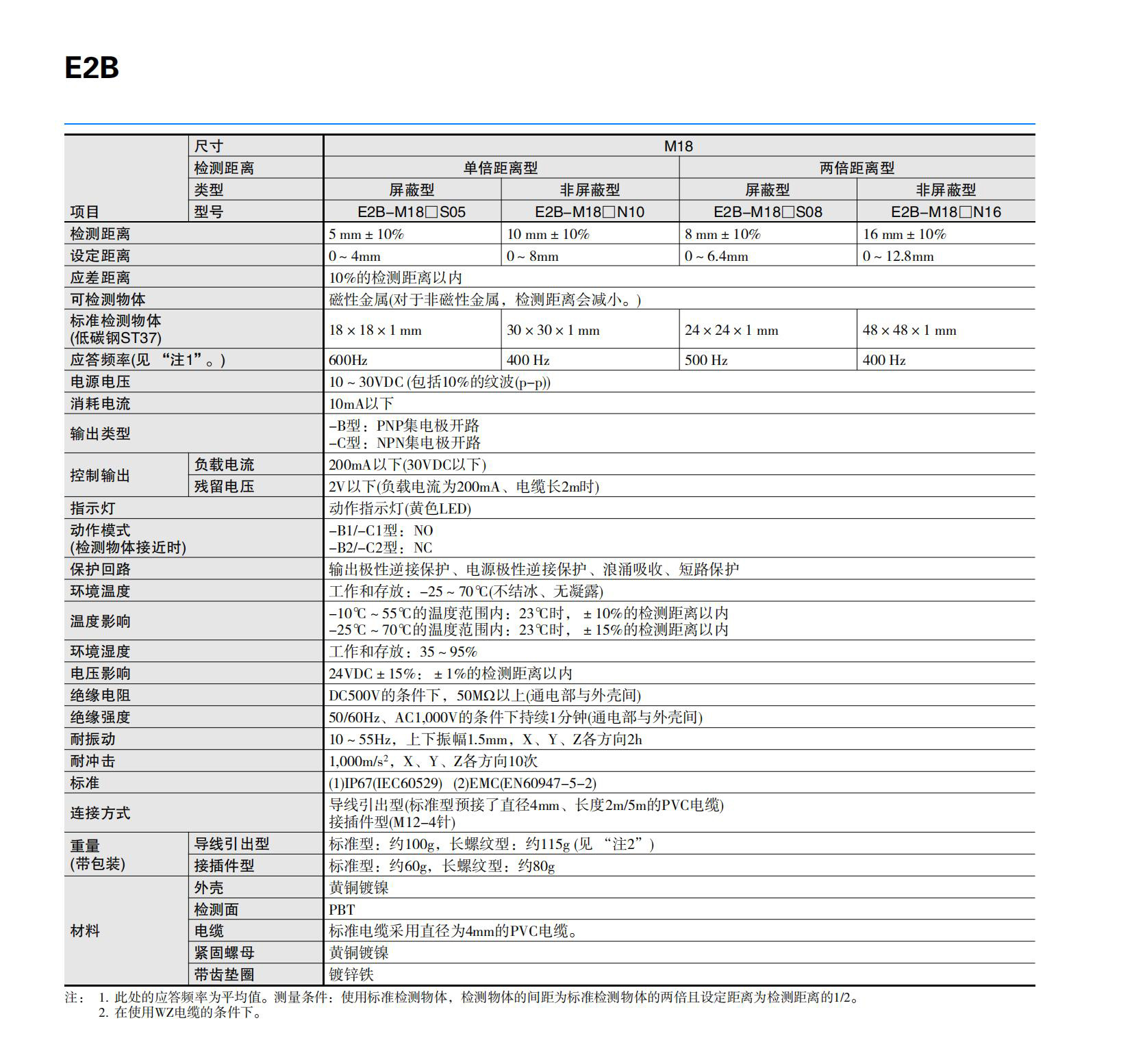 南京歌童信息技术有限公司