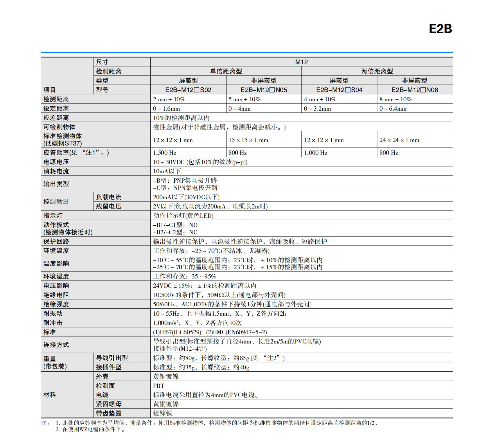 南京歌童信息技术有限公司